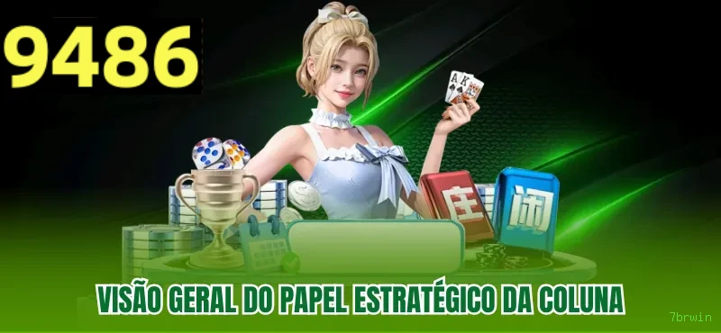 Estratégias